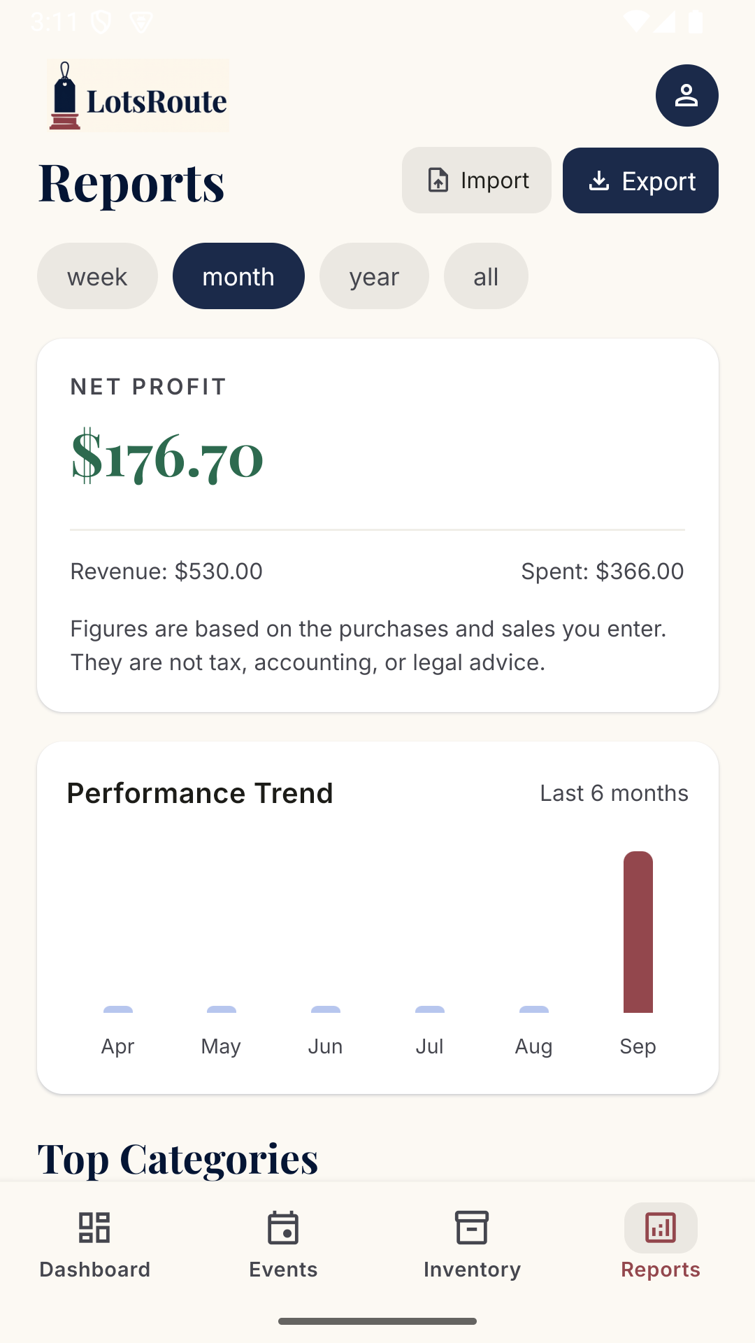 LotsRoute reports screen